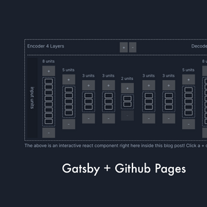 Why I moved my personal website to Gatsby.js + Github